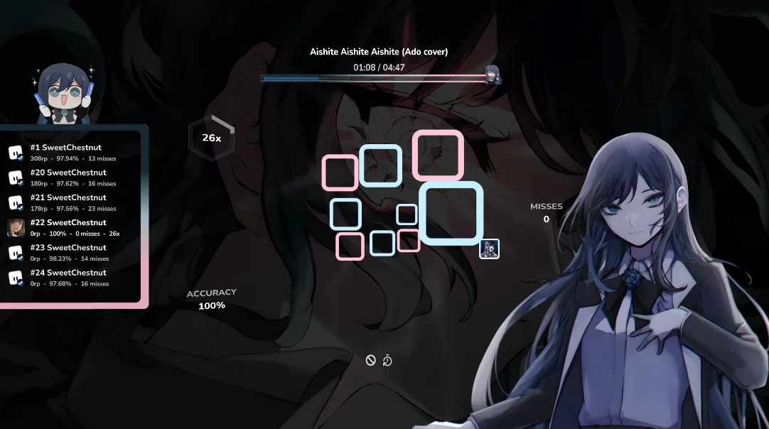 Grey Rythia Ado (Reshade, Default, Minimalist) · Rhythia Skins